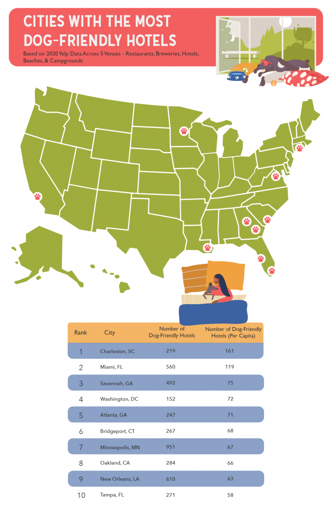 Cities With the Most Dog-Friendly Hotels Map